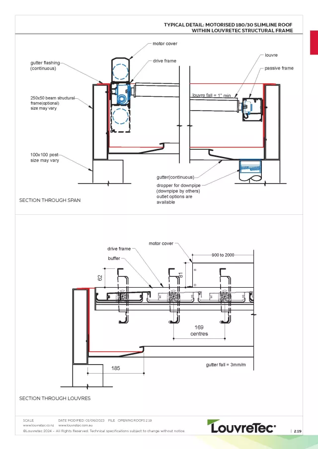 2D Typical Detail Motorised | DM Page 2.19